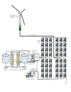 M2LC_SYSTEM_OVERVIEW_IMAGE